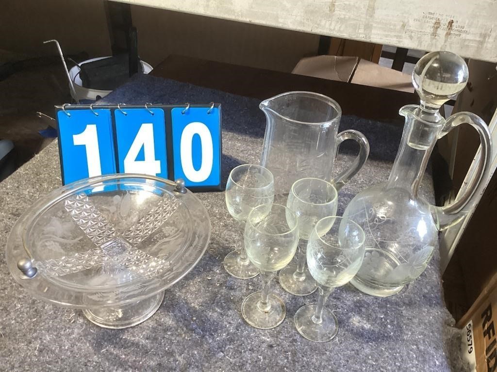 glassware set