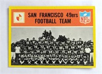 1967 49ers Football Team Card #169 Philadelphia Gu
