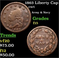 1863 Liberty Cap Civil War Token 1c Grades f+