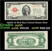 1928G $2 Red Seal United States Note Grades Choice