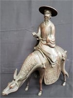 Antique Asian bronze incense burner