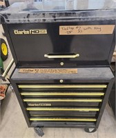 Clark Heavy Duty Plus Black Tool Box and Contents