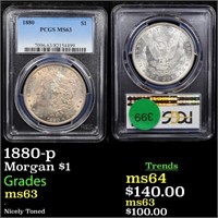 1880-p Morgan $1 Graded ms63