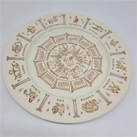 1967 Zodiac Plate