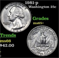 1981-p Washington Quarter 25c Grades GEM+ Unc