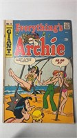 Everything’s Archie No. 22 1972
