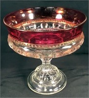 King’s Crown Candy Dish