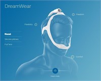 DreamWear Philips Respironics System & Accesories