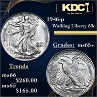 1946-p Walking Liberty Half Dollar 50c Grades GEM+