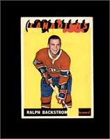 1965 Topps #73 Ralph Backstrom P/F to GD+