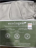 ECOLOGEE TOTAL BLACKOUT CURTAINS 2 PANELS 52IN x
