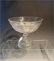 Clear open compote 1890