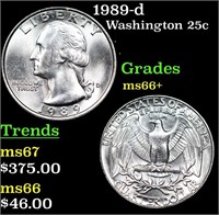 1989-d Washington Quarter 25c Grades GEM++ Unc