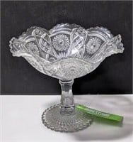 Pedestal Compote w/Ruffled Edge, Approx 8.5" h
