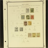 Gold Coast Stamps 1879-1953 Mint Hinged/NH and