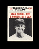 1961 Nu Card Scoops #421 Stan Musial VG to VG-EX+