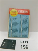 1963 TOPPS CHECKLIST BASEBALL CARD