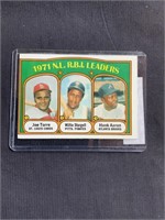 TOPPS 1972 N.L. R.B.I. LEADERS