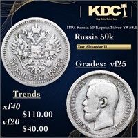 1897 Russia 50 Kopeks Silver Y# 58.1 Grades vf+