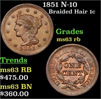 1851 N-10 Braided Hair 1c Grades Select Unc RB