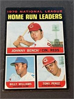 Vintage Baseball Card - Home Run Leaders Card #