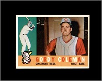1960 Topps #257 Gordy Coleman EX to EX-MT+
