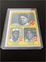 All-time home run leaders – Babe Ruth, Hank,