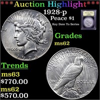 *Highlight* 1928-p Peace $1 Graded Select Unc