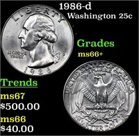 1986-d Washington Quarter 25c Grades GEM++ Unc