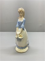 Hand Crafted Porcelain