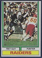 Sharp 1974 Topps #219 Ray Guy RC Oakland Raiders
