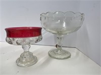 Vintage Indiana Glass Compotes