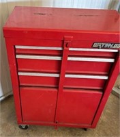 Waterloo Toolbox