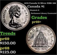 Proof 1976 Canada $1 Silver Canada Dollar KM# 106