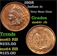 1908 Indian 1c Grades Choice+ Unc RB