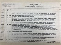WAR DIARY PAGES