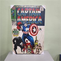 Captain America Comic Cover on Canvas still