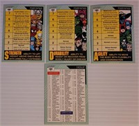 1991 Marvel Power Rating and Checklist Cards