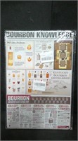 BOURBON KNOWLEDGE -  8" x 12" TIN SIGN