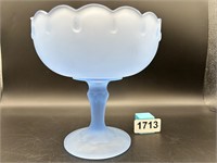 Indiana Glass Blue Satin Tear Drop Compote