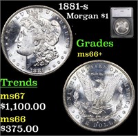 1881-s Morgan Dollar $1 Graded ms66+ By SEGS