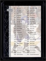 1996 Upper Deck 209 Wayne Gretzky Checklist