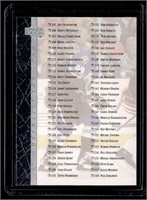 1996 Upper Deck 210 Wayne Gretzky Checklist