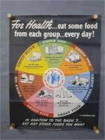 Authentic Us Dept Agriculture Nutrition War Poster
