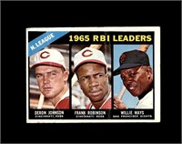 1966 Topps #219 Mays/Robinson P/F to GD+