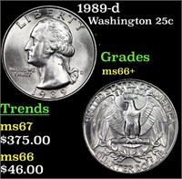 1989-d Washington Quarter 25c Grades GEM++ Unc