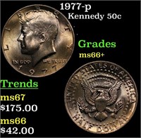 1977-p Kennedy Half Dollar 50c Grades GEM++ Unc