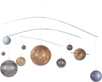 Solar System Mobile by Authentic Models, Education