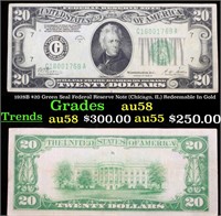 1928B $20 Green Seal Federal Reserve Note (Chicago