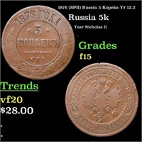 1876 (SPB) Russia 5 Kopeks Y# 12.2 Grades f+